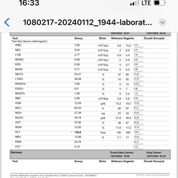 Okan Üniversite Hastanesi Yanlış Tedavi Yanlış Tanı Koyması