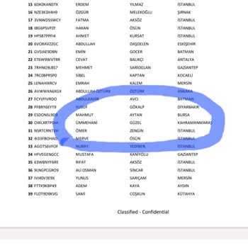 Coco Cola Param Kart Çekiliş