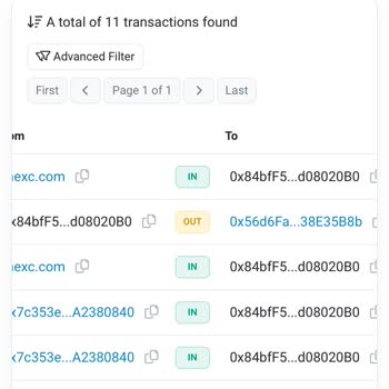 Trust Wallete Ulaşmayan USDT