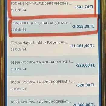 Halkbank Hazine Destekli Esnaf Kredisi Usulsüz İşlem Yapımı