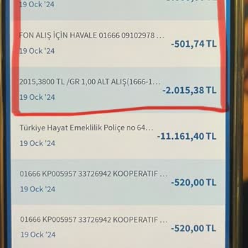 Halkbank Hazine Destekli Esnaf Kredisi Usulsüz İşlem Yapımı
