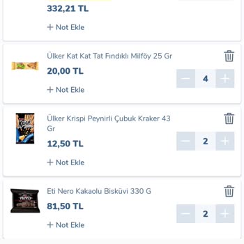 Carrefour İndirim Hatası Ve Çözümsüzlük!