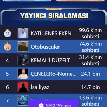 Nimo TV Kazandığım Ödülleri Vermiyor