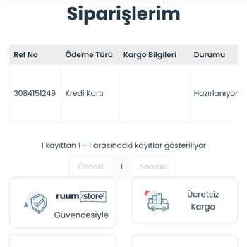 Ruumstore Ve Doğtaş'tan Memnuniyetsizliğim 1 İdi, 5 Oldu...