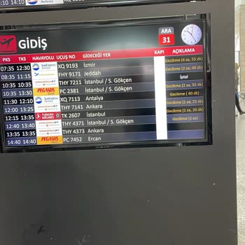 Sunexpress Hava Yolları 9 Saatlik Soğuk Bekleyiş Sonrası Yılbaşına Antalya'da