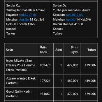 Parfüm Konağım Kozmetik