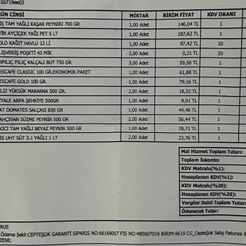 Şok Marketler Şok Etkisi Yaratabilir