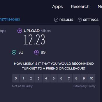 TurkNet Pişmanlık Mıdır? Hızım Düştü