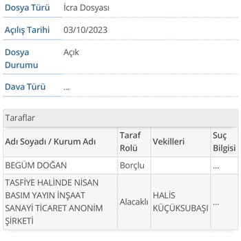 Nisan Yayınevi Yayınevi Tarafından Habersizce İcra İşlemi Başlatıldı