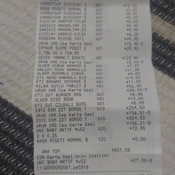 Milka Çikolata Hayal Kırıklığı!