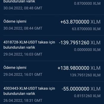 Stormgain Den Kimlik Doğrulama Aymazlığı