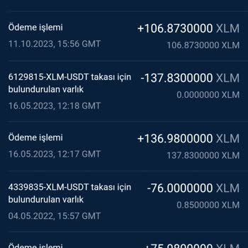 Stormgain Den Kimlik Doğrulama Aymazlığı