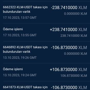 Stormgain Den Kimlik Doğrulama Aymazlığı