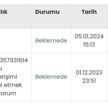 Ykmkitap.com Kargoyu Ulaştıramadı Ve 2 Ay Geçmesine Rağmen İade Yapmadı