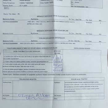 İstikbal Mobilya - Geç Ve Yanlış Sipariş Teslimi