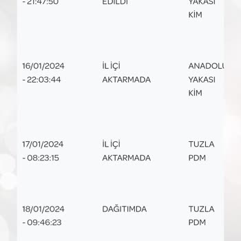 PTT Kargo Kredi Kartı Teslimat Sürecinde Yaşanan Sorunlar