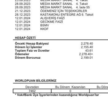 VakıfBank'ın Faiz Mağduriyetleri