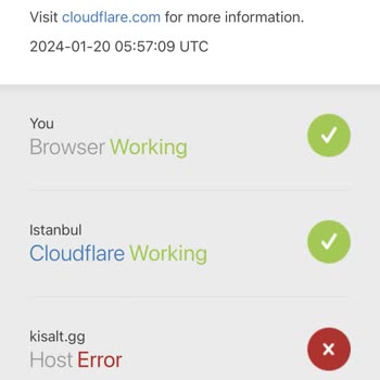 Galabet Siteye Giriş Problemi
