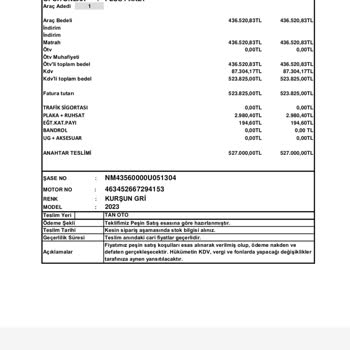 Fiat Fiyat Eksik Parça
