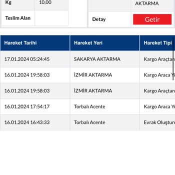Sürat Kargo Aktarmada Bekleyen Kargom İçin Yardım Bekliyorum