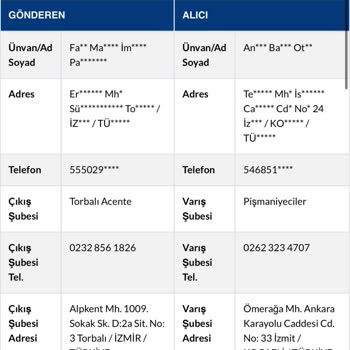 Sürat Kargo Aktarmada Bekleyen Kargom İçin Yardım Bekliyorum