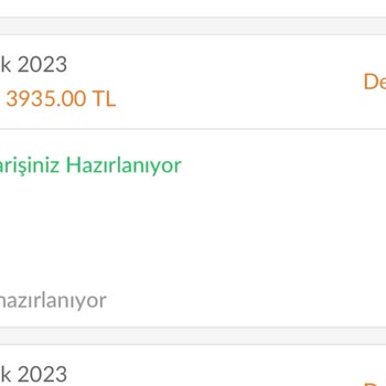 Trendyol'da TV Ünitesi Teslimat Sorunu