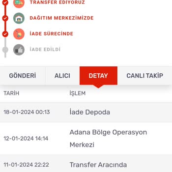 Mavi Online Alışveriş Hayal Kırıklığı