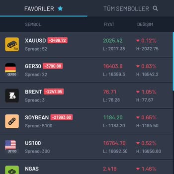Golden Global Market'ten Şikayetçiyim