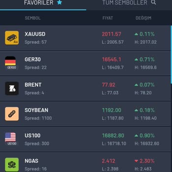 Golden Global Market'ten Şikayetçiyim