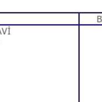 Samsung Hediye Ürünü Faturaya Yansıtmak