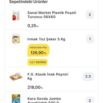 Migros Cidden Yazıklar Olsun