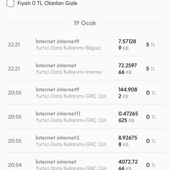 Turkcell Haksiz Bakiyemden Kesinti Oldu
