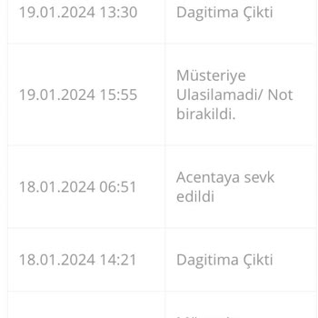 Passolig Kartım Teslim Edilmiyor Sürekli Dağıtımda