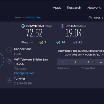 TurkNet İnternet Hızı Düşüşü Ve Müşteri Hizmetleri Sorunu