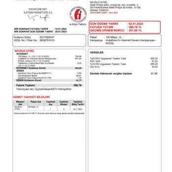 Vodafone Net Evde İnternetten Şikayetçiyim
