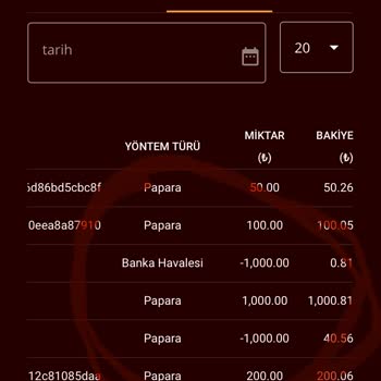 Hovardabet Çekim Talebi Yaptım Hesabıma Geçmedi!