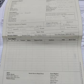 PHILIPS Ev Aletleri Genel Müdürlüğüne