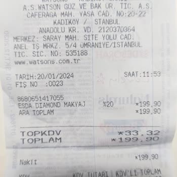 Watsons Fiyat Farklılığına İtiraz