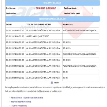 Aras, Kargomu Israrla Getirmiyor