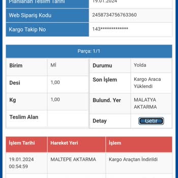 Sürat Kargo Kargomun Başka İle Neden Gittiği Bilinmiyor