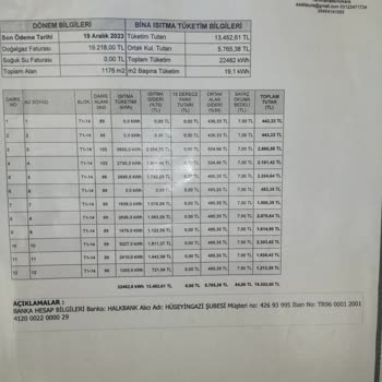 Başkent Doğalgaz TOKİ Konutlarında Usulsüzlük Yapılıyor