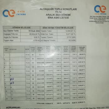 Başkent Doğalgaz TOKİ Konutlarında Usulsüzlük Yapılıyor