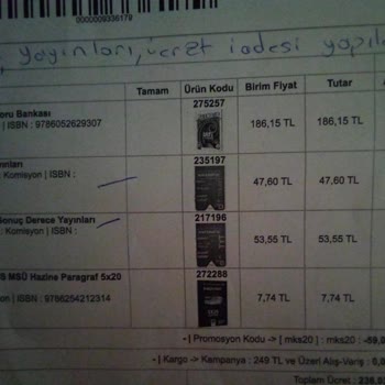 Maksimum Kitap İade İle İlgili Sorun Yaşadım Dönüş Bekliyorum