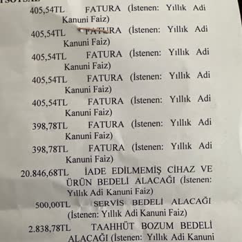 Tags Güvenlik Ödeme Takibi Ve Müşteri Bilgilendirmesi Hakkında Şikayet