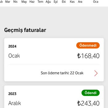 Vodafone Faturada Ücret Artışı