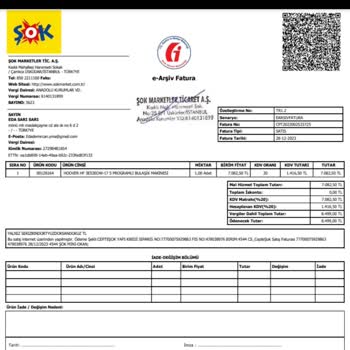 Cepte Şok Fatura İletmiyor