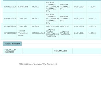 Trendyol Müşteri Hizmetleri Baştan Savma Cevap Veriyor