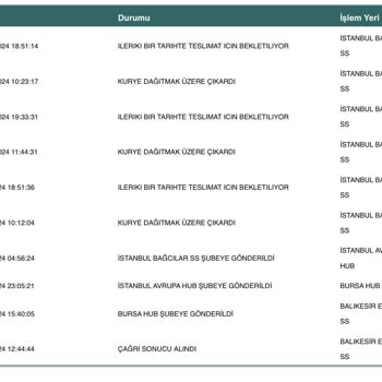UPS Türkiye 2 Haftada Kargom Gelmedi - İletişimsizlik Ve Gecikme!
