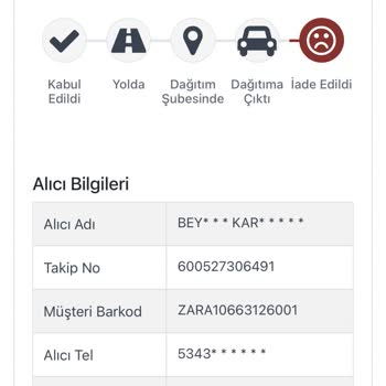 Kargoist Kargomu Dağıtıma Bile Çıkarmadan İade Etti