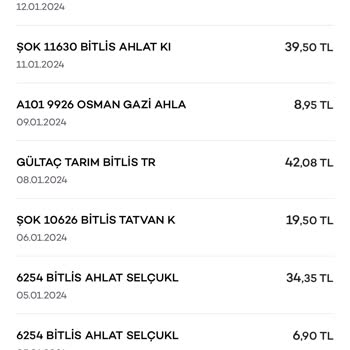 Akbank Kart Üyelik Ücreti